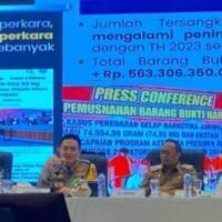 42 Polisi Riau Dipecat Akibat Pelanggaran Berat Sepanjang 2024