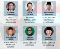 Daftar Reshuffle Menteri dan Wakil Menteri Kabinet Merah Putih