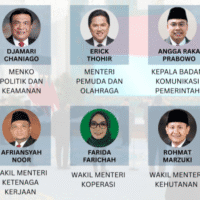 Daftar Reshuffle Menteri dan Wakil Menteri Kabinet Merah Putih