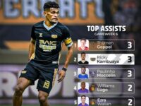 Tiga Pemain Kuasai Daftar Assist Liga 1
