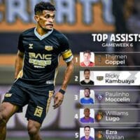 Tiga Pemain Kuasai Daftar Assist Liga 1